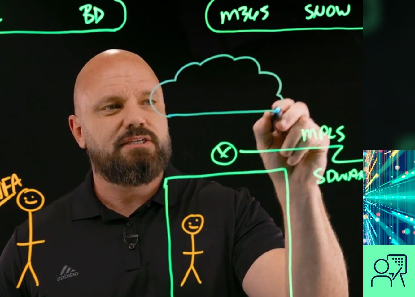 Top Cybersecurity Threats
