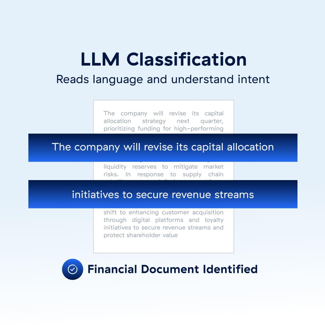 meet-the-future-of-classification