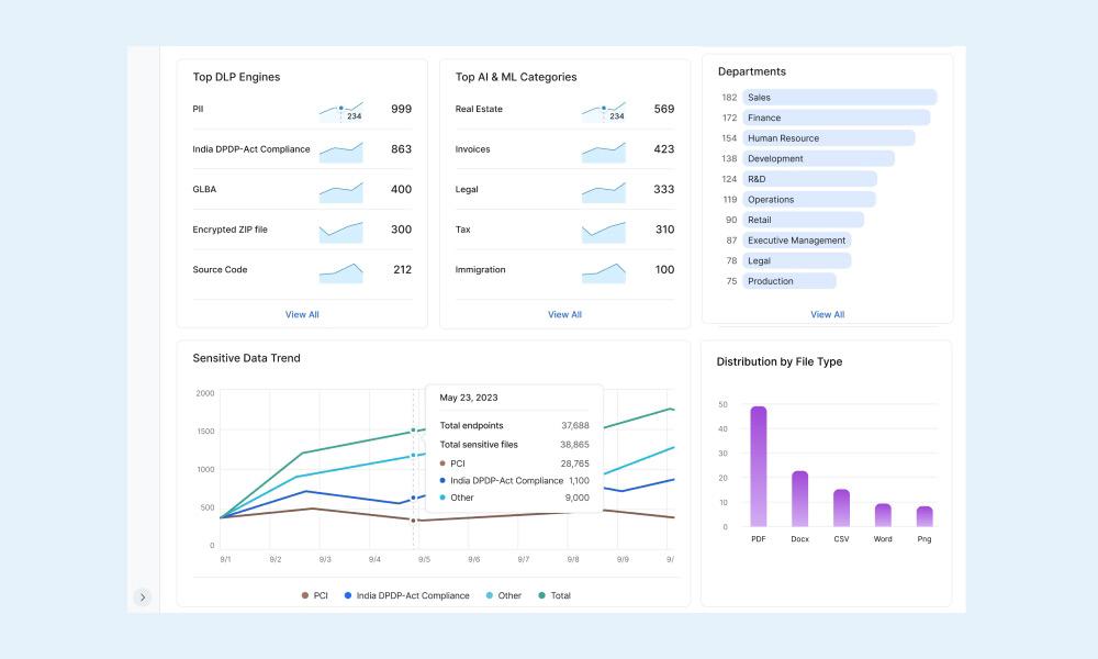 policy-monitoring-and-enforcement