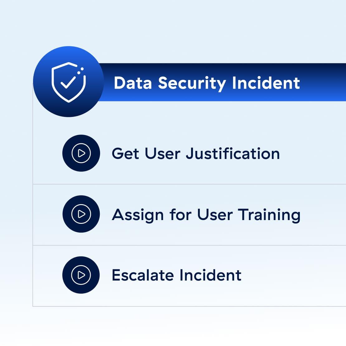 automate-operations-and-training