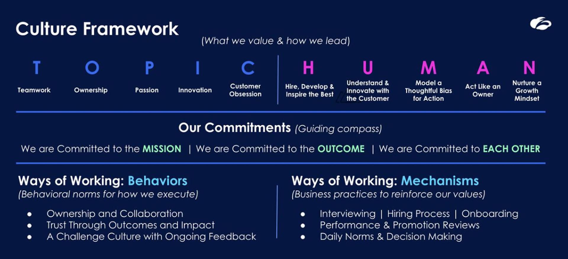 Zscaler culture framework