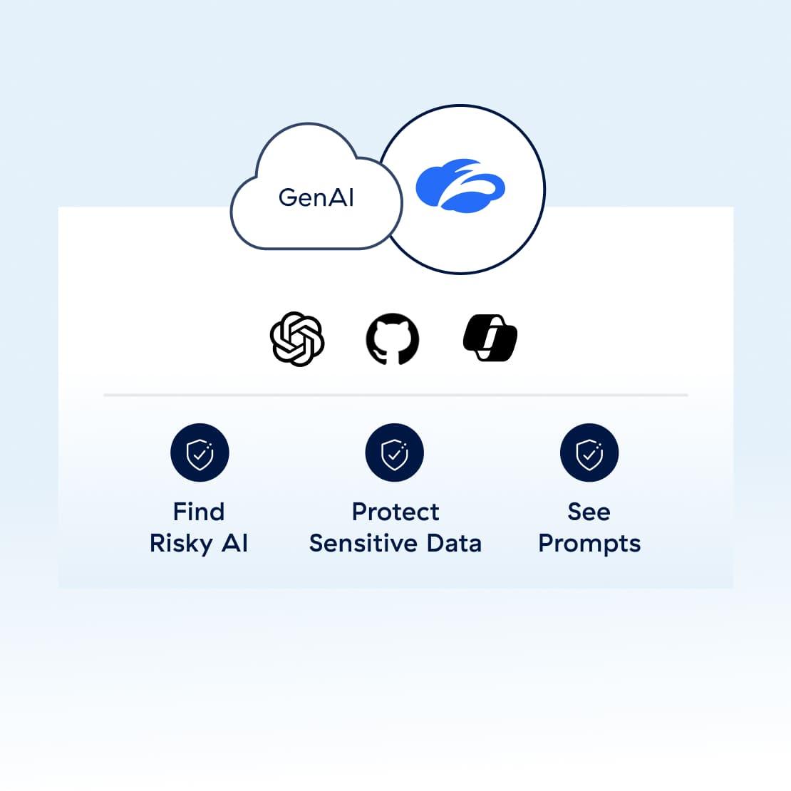 unleash-ai-productivity