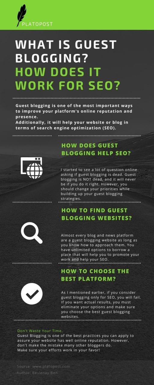 What Does Guest Blogging Mean for SEO (2)-min